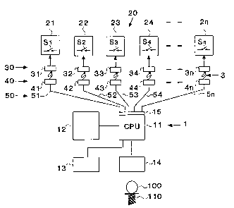 A single figure which represents the drawing illustrating the invention.